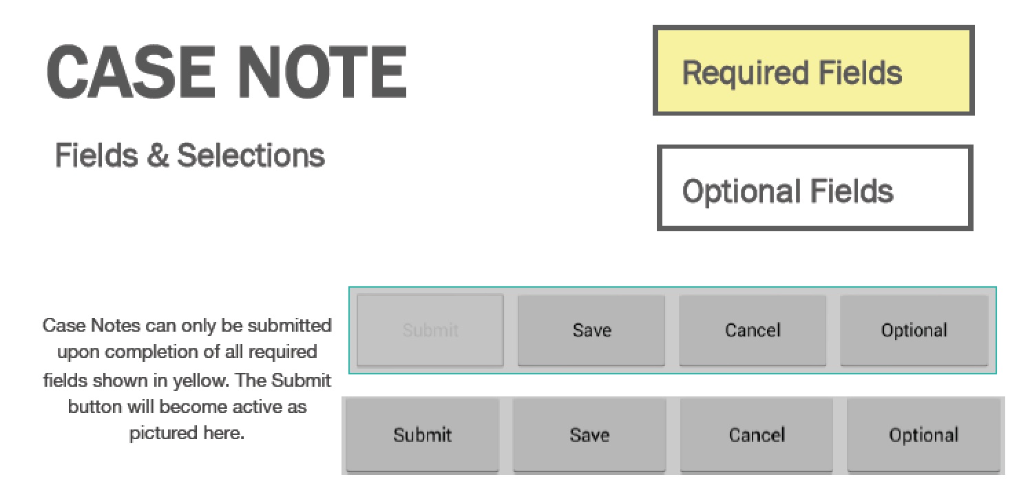 How To Enter Case Notes